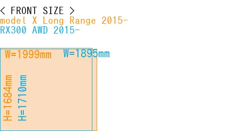 #model X Long Range 2015- + RX300 AWD 2015-